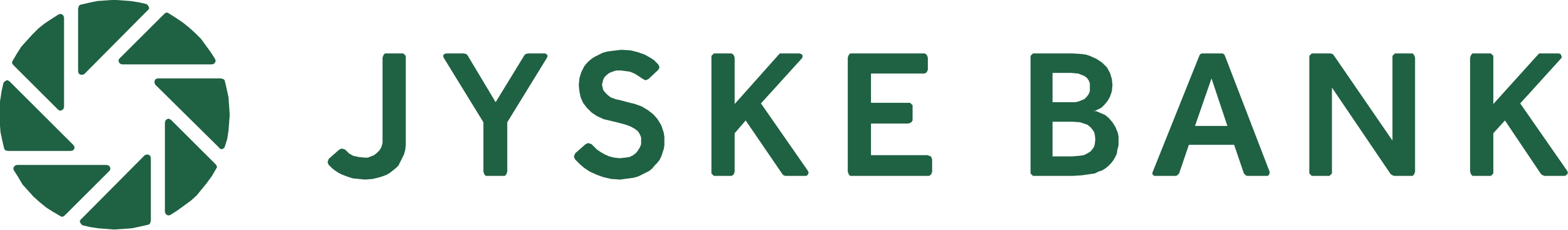 Jyske Bank