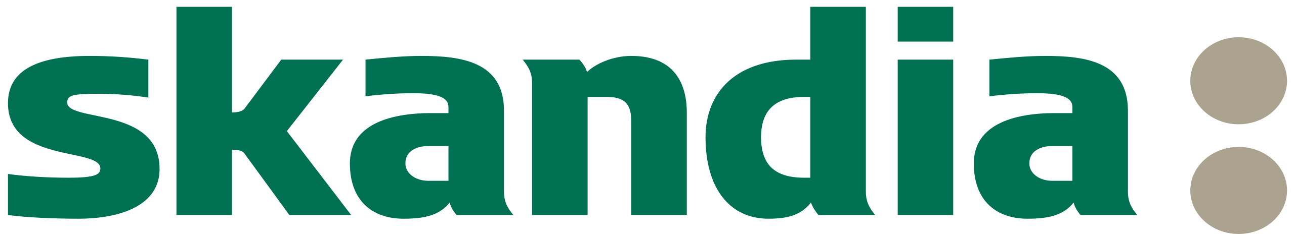Skandiabanken